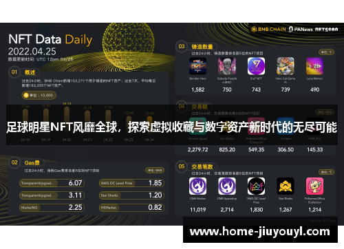 足球明星NFT风靡全球，探索虚拟收藏与数字资产新时代的无尽可能